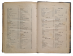Volume fifteen. Complete works of Anton Pavlovich Chekhov, 1903.